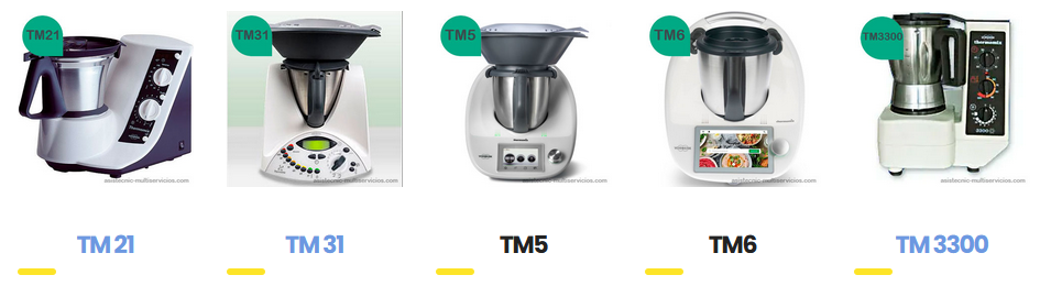 Reparación Thermomix Alcorcón Modelos reparados de robot cocina thermomix TM
